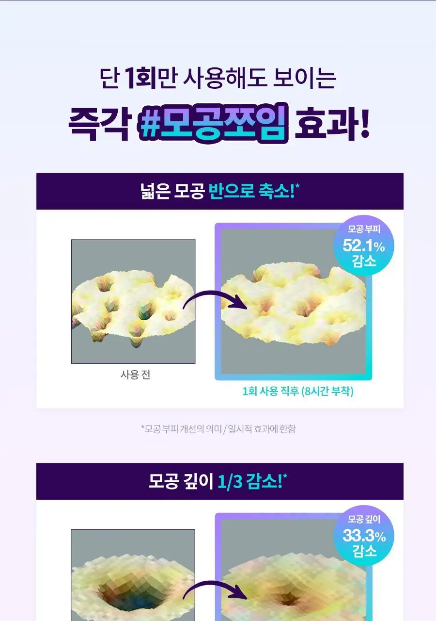 [모공즉각쪼임/니들패치]닥터지 바쿠치올 포어젯 마이크로 800샷 패치 4매 상세페이지 12